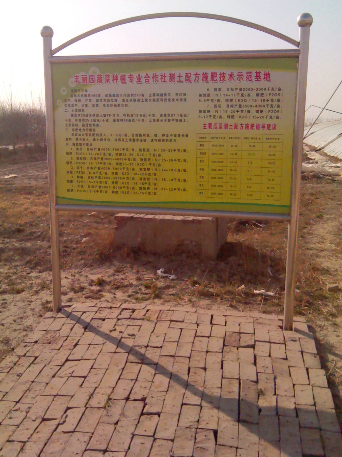 y䷽ʩʼgʾ